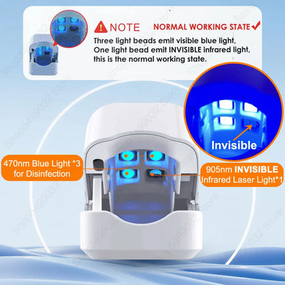 Nail Fungus Laser